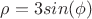 $\rho=3sin(\phi)$