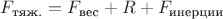 $F_{\text{тяж.}} = F_{\text{вес}} + R + F_{\text{инерции}}$