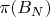 $\pi(B_N)$