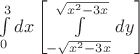 $\int\limits_{0}^{3}  dx \left[\int\limits_{-\sqrt{x^2 -3x}}^{\sqrt{x^2 -3x}}  dy\right]$