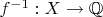 $f^{-1}:X \rightarrow \mathbb Q$