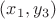 $(x_1,y_3)$