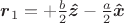 $\boldsymbol{r}_1=+\frac{b}{2}\boldsymbol{\hat{z}}-\frac{a}{2}\boldsymbol{\hat{x}}$