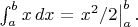 $\int_a^bx\,dx=\left.x^2/2\right|_a^b.$