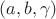 $(a, b, \gamma )$