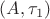 $(A, \tau_1)$