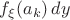 $f_\xi(a_k)\,dy$