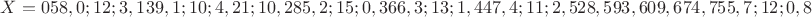 $ X=0 5 8 ,   0; 12; 3 , 1 3 9, 1 ;10; 4, 2 1;10,  2 8 5 , 2 ;15; 0, 3 6 6 ,3 ;13 ;1,4 4 7, 4 ;11; 2,  5 2 8, 5 9 3 ,6 0 9,6 7 4 ,7 5 5 ,7 ;12; 0, 8$
