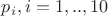 $p_i, i=1,..,10$