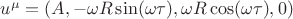 $u^{\mu}=(A, -{\omega}R\sin(\omega{\tau}),{\omega}R\cos(\omega{\tau}), 0)$