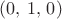 $(0,\,1,\,0)$