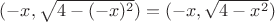 $(-x,\sqrt{4-(-x)^2})=(-x,\sqrt{4-x^2})$