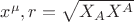 $x^\mu, r = \sqrt{X_A X^A}$