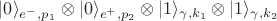 $|0\rangle_{e^-,p_1}\otimes|0\rangle_{e^+,p_2}\otimes|1\rangle_{\gamma,k_1}\otimes|1\rangle_{\gamma,k_2}$