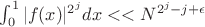 $\int_{0}^{1} {|f(x)|^{2^j}dx} <<N^{2^j-j+\epsilon}$