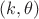 $(k,\theta)$