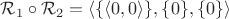 $\mathcal{R}_1 \circ \mathcal{R}_2=\langle \{\langle 0,0\rangle\},\{0\},\{0\} \rangle $