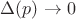 $\Delta(p)\to 0$