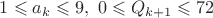 $1\leqslant a_k\leqslant 9,\ 0\leqslant Q_{k+1}\leqslant 72$