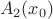 \[A_2 (x_0 )\]