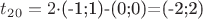 $t_2_0=2$\cdot$(-1;1)-(0;0)=(-2;2)
$