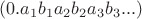 $(0.a_1b_1a_2b_2a_3b_3...)$