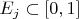 $E_j\subset[0,1]$