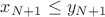 $x_{N+1} \leq y_{N+1}$