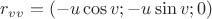 $r_{vv} = (-u\cos v; -u\sin v; 0)$