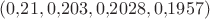 $(0{,}21, 0{,}203, 0{,}2028, 0{,}1957)$