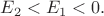 $E_2<E_1<0.$
