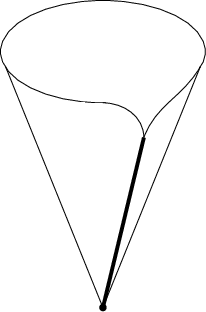 \begin{tikzpicture}
\draw[line width=2] (0,0) circle (1pt);
\begin{scope}
\clip (0,4)--(1.9,4.7)--(2.1,4.7)--(2.1,6.1)--(-2.1,6.1)--(-2.1,4.1)--cycle;
\draw (0,5) ellipse (2 and 1);
\end{scope}
\draw (0,4) to[out=0,in=90] (0.8, 3.32);
\draw (1.9,4.7) to[out=240,in=70] (0.8, 3.32);
\draw[line width=2] (0,0)--(0.8,3.32);
\draw (0,0)--(1.9,4.7);
\draw (0,0)--(-1.9,4.7);
\end{tikzpicture}
