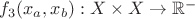 $f_3(x_a, x_b) : X \times X \to \mathbb{R}^-$