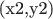 (x2,y2)