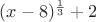 $(x-8)^{\frac 13}+2$