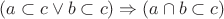 $ (a\subset c\vee b\subset c) \Rightarrow (a\cap b\subset c) $