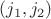 $(j_1,j_2)$