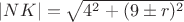 $|NK|=\sqrt{4^2+(9\pm r)^2}$