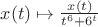 $x(t)\mapsto\frac{x(t)}{ t^6+6^t}$