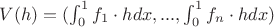 $V(h) = (\int_0^1 f_1\cdot h dx,..., \int_0^1 f_n\cdot h dx)$