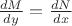 $\frac{dM}{dy}=\frac{dN}{dx}$