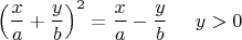 $\left(\dfrac{x}{a}+\dfrac{y}{b}\right)^2=\dfrac{x}{a}-\dfrac{y}{b}\;\;\;\;\;y>0$
