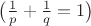 $\bigl(\frac1p+\frac1q=1\bigr)$
