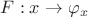 $F: x \to \varphi_x$