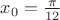 $x_0=\frac {\pi }{12}$