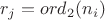 $r_j=ord_2(n_i)$ $r_j=ord_2(n_i)$