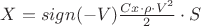 $X=sign(-V)\frac{Cx\cdot \rho \cdot V^2}{2}\cdot S$