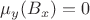 $\mu_y(B_x) = 0$