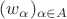 $(w_\alpha)_{\alpha \in A}$