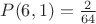 $P( 6, 1) =         \frac2{64}$